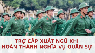 Sang năm 2025, hoàn thành nghĩa vụ quân sự, khi ra quân được bao nhiêu tiền trợ cấp?