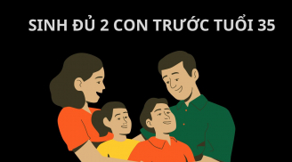 Từ năm 2025, phụ nữ sinh đủ 2 con trước 35 tuổi sẽ được trợ cấp 3 triệu đồng, đúng không?