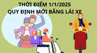 Từ 1/1/2025 áp dụng quy định mới về bằng lái xe máy, người dân cần biết tránh bị phạt nặng