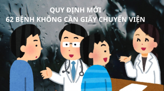 Tin vui, chính thức đã có danh mục 62 bệnh này không cần giấy chuyển viện vẫn hưởng 100% mức BHYT, quyền lợi lớn