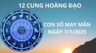 Tử vi ngày 7/1 con số may mắn cho 12 cung hoàng đạo chân rơi hố vàng tay với cành bạc