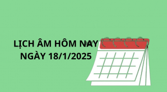 Lịch âm ngày 18/1 một ngày xấu cần tránh những việc này kẻo tài lộc hao tổn tiền bạc đội nón ra đi