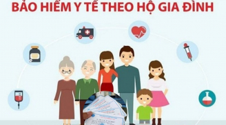 Đóng Bảo hiểm y tế hộ gia đình sẽ được giảm trừ như thế nào?