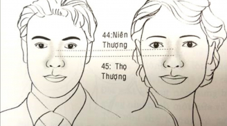 Nhìn nét tướng trên khuôn mặt, đoán vận số của những người ở độ tuổi từ 41-45