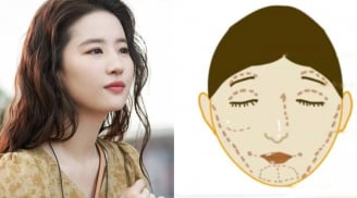 Chỉ cần nhìn 2 đặc điểm trên gương mặt là biết ngay ai có phúc lớn, quanh bạn đã gặp người như vậy chưa?