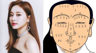 3 nốt ruồi hút lộc: Ai có sớm muộn cũng phát tài