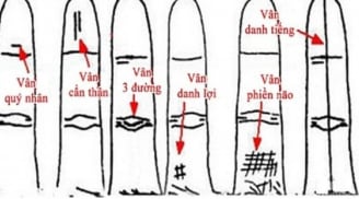 Ngón áp út có 1 trong 5 dấu hiệu này, đàn ông hay đàn bà đều mang số mệnh giàu sang, sung túc
