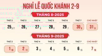 Lễ Quốc khánh 2/9 năm 2025 người lao động được nghỉ 4 ngày, bắt đầu nghỉ từ ngày nào?