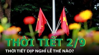 Thời tiết nghỉ lễ Quốc Khánh 2/9: Dự báo mưa rào và dông trước kỳ nghỉ