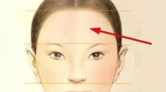 Phụ nữ sở hữu 5 đặc điểm khuôn mặt này thường dễ thành công, sự nghiệp thăng hoa