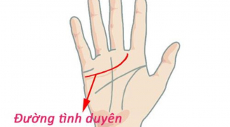 Xem bói chỉ tay để biết ngay bao giờ bạn lấy chồng?