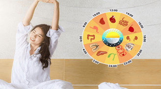 Tại sao phải uống nước lúc 3 giờ chiều? Chế độ chăm sóc sức khỏe 12 thời thần trong y học cổ truyền