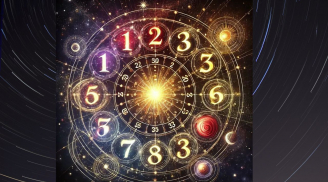 Quiz: Làm 1 phép tính cộng rút gọn ngày tháng năm sinh để biết bí mật cuộc đời, vận may của bạn thế nào