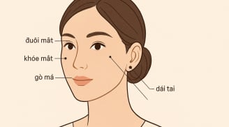 9 vị trí “nốt ruồi vượng phu” hé lộ vận may hôn nhân, phụ nữ sở hữu thường được chồng hết mực cưng chiều