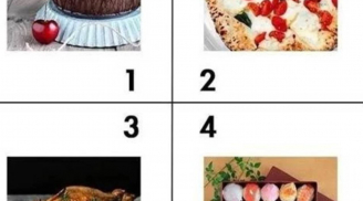 Trắc nghiệm tâm lý: Khám phá bạn có năng lực làm giàu từ kinh doanh hay không?