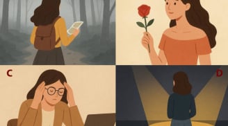 Trắc nghiệm: Điều gì đang khiến bạn bỏ lỡ cơ hội kiếm tiền và thành công tài chính?