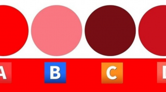 Trắc nghiệm tâm lý: Ai sẽ trở thành chỗ dựa tinh thần của bạn trong thời gian tới?