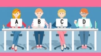 Trắc nghiệm kiếm tiền chuẩn xác: Khả năng tạo thu nhập và làm giàu của bạn đang ở mức nào?