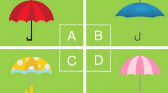Trắc nghiệm: Ai sẽ là quý nhân giúp bạn đổi vận trong năm nay?