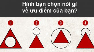 Trắc nghiệm vui: Hình bạn chọn nói gì về ưu điểm của bạn?