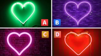 Trắc nghiệm: Khả năng thành công năm 2026 của bạn cao đến đâu?