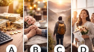 Quiz: Điều bất ngờ nào đang chờ bạn trong tháng 3 này?