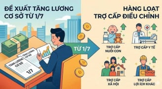 Kể từ 1/7, lương cơ sở tăng 8%:  Lương hưu, trợ cấp bảo hiểm xã hội có điều chỉnh không?