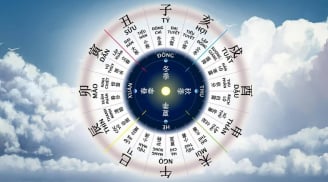 4 khung giờ sinh Tứ Mã: Nhanh Giàu nhưng cũng Chóng Nghèo