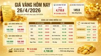 Bảng giá vàng 9999 24K 18K SJC DOJI PNJ hôm nay 26/4/2026