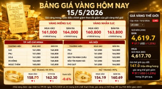 Bảng giá vàng 9999 24K 18K SJC DOJI PNJ hôm nay 15/5/2026