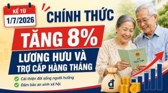 Kể từ 1/7/2026: Chính thức tăng 8% lương hưu và trợ cấp hàng tháng, hàng triệu người được nhận thêm tiền