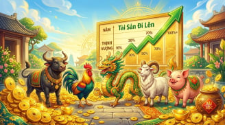 5 con giáp càng tiết kiệm càng nhanh tích lũy tài sản, tiền bạc tăng đều theo năm tháng