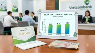 Lãi suất ngân hàng hôm nay 22/7: Xuất hiện mức 9,2%/năm, người gửi tiết kiệm đổ dồn sự chú ý