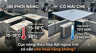 Cục nóng điều hòa đặt ngoài trời có cần che mưa nắng không?