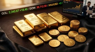 Bảng giá vàng 9999 24K 18K SJC DOJI PNJ hôm nay 8/10/2026