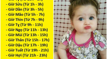 Trẻ sinh trúng 3 khung giờ Âm lịch: Sinh ra đã đã có sao may mắn chiếu mệnh, hưởng lộc trời ban