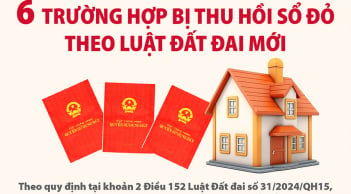 6 trường hợp bị thu hồi Sổ đỏ năm 2025