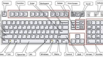 Những phím tắt hữu dụng trên máy tính bạn nên thuộc lòng