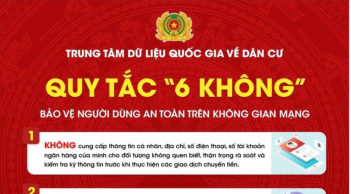 Cẩm nang sống còn: Quy tắc 6 'KHÔNG' giúp bạn thoát khỏi bẫy lừa đảo tài sản