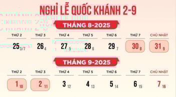 Lễ Quốc khánh 2/9 năm 2025 người lao động được nghỉ 4 ngày, bắt đầu nghỉ từ ngày nào?