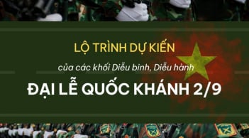 Lộ trình dự kiến của các khối diễu binh, diễu hành dịp lễ Quốc khánh 2/9/2025: Chi tiết cung đường đi qua