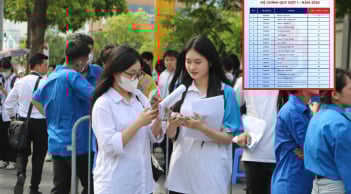 Tin mới: 30 đại học công bố điểm chuẩn Đại học 2025