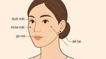 9 vị trí “nốt ruồi vượng phu” hé lộ vận may hôn nhân, phụ nữ sở hữu thường được chồng hết mực cưng chiều