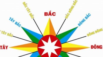 Bố trí hợp lý 3 phương vị này, giúp sự nghiệp của bạn 'một bước lên mây'