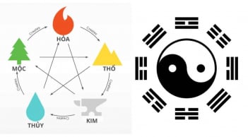 Tại sao những người có bát tự giống nhau, nhưng cuộc đời hoàn toàn khác biệt?