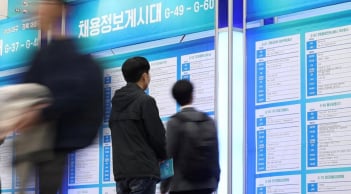 Trợ cấp thất nghiệp kỷ lục ở Hàn Quốc - gần như ai nộp đơn cũng đủ điều kiện