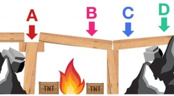 Trắc nghiệm vui: Thời gian tới tài chính của bạn khởi sắc hay gặp khó?