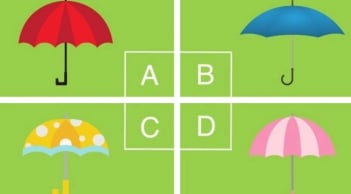 Trắc nghiệm: Ai sẽ là quý nhân giúp bạn đổi vận trong năm nay?