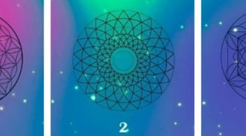 Trắc nghiệm tâm lý: Bạn thành công nhờ năng lực thật sự hay chỉ dựa vào may mắn?