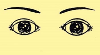 Đoán tính cách chị em qua tướng mắt của bạn